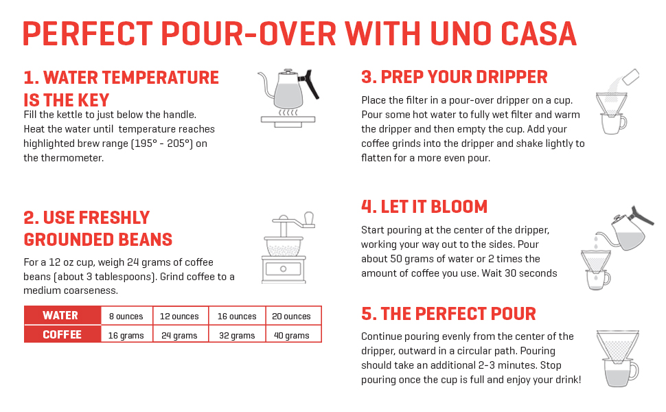 Uno Casa - Hervidor de agua con cuello de cisne para estufa, con termómetro para café y té